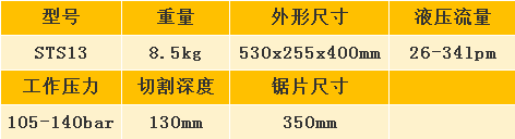 液壓圓盤(pán)鋸STS13